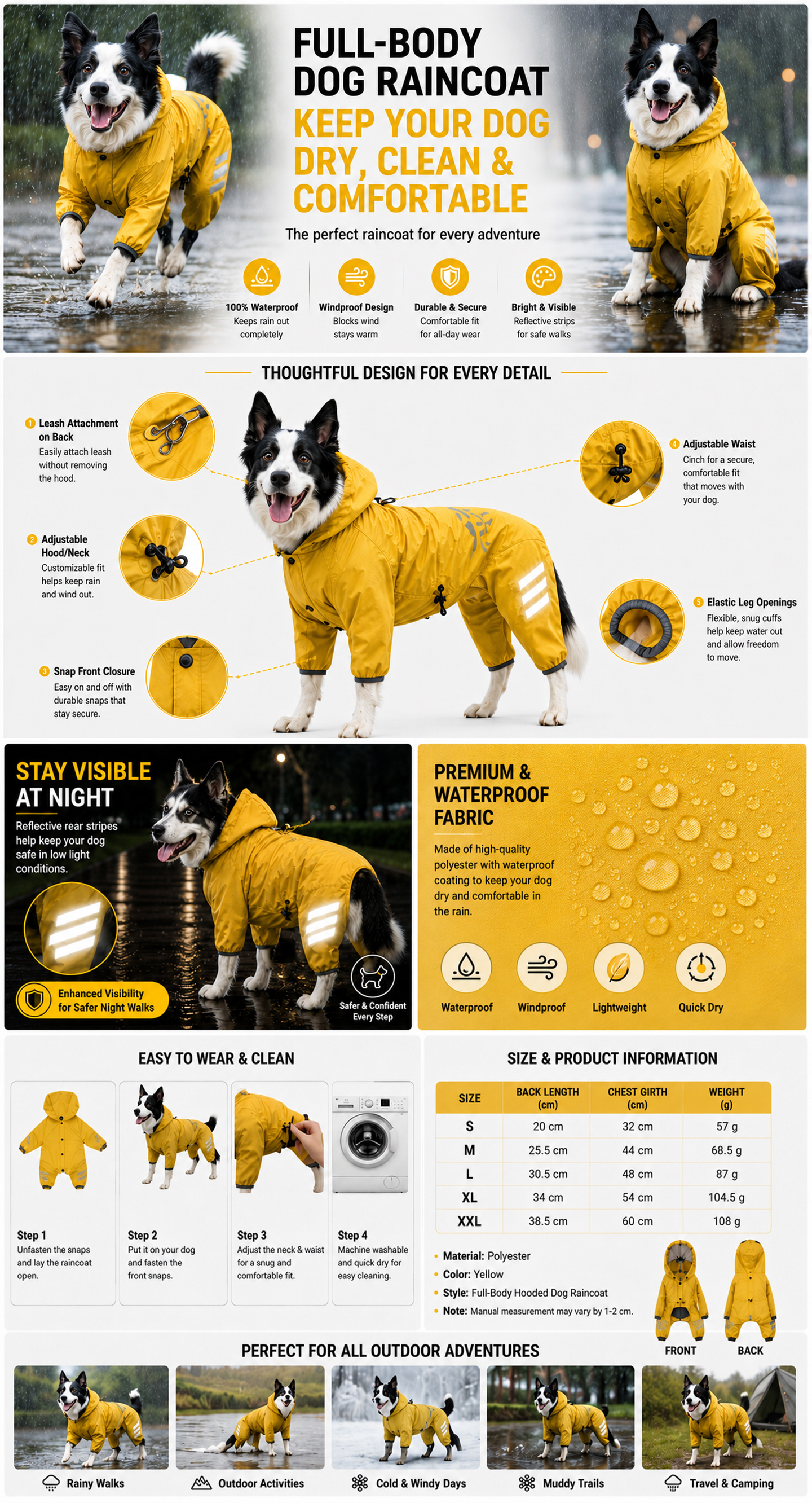 Full-Cover Dog Rain Jacket detail image