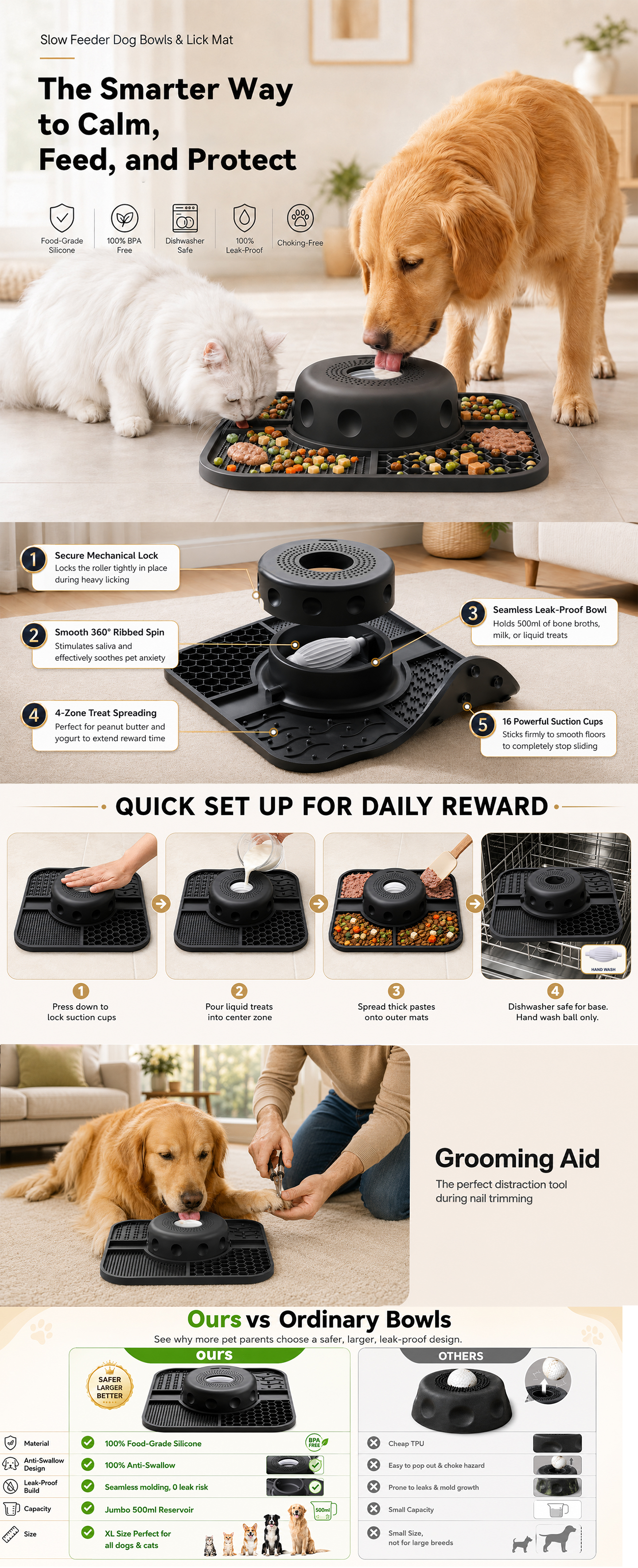 Rolling Slow Feeder Bowl Pro with Square Tray detail image